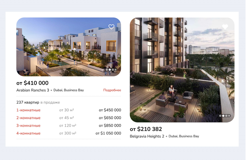 Карточки комплексов и лотов с детализацией по типам